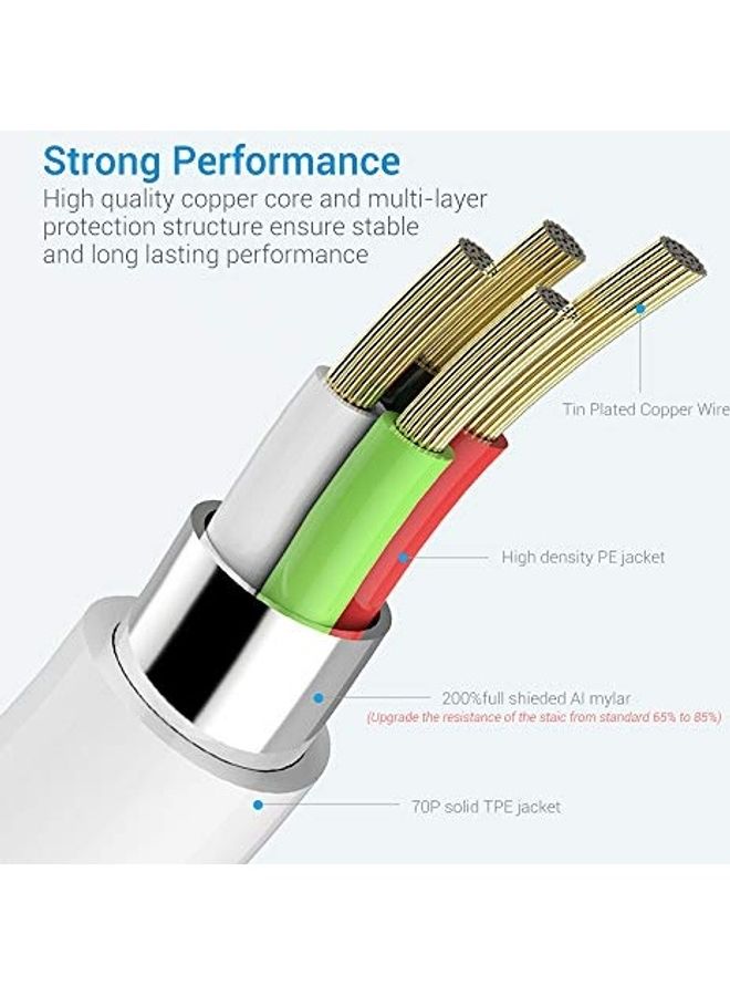Generic - 3-Piece USB Lightning Data Sync And Charging Cable Set White - Image 1