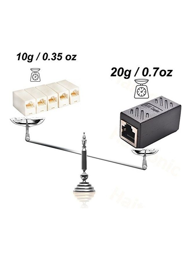 Haitronic RJ45 Coupler ethernet LAN Connector Cable Pack Of 2 black - Image 3