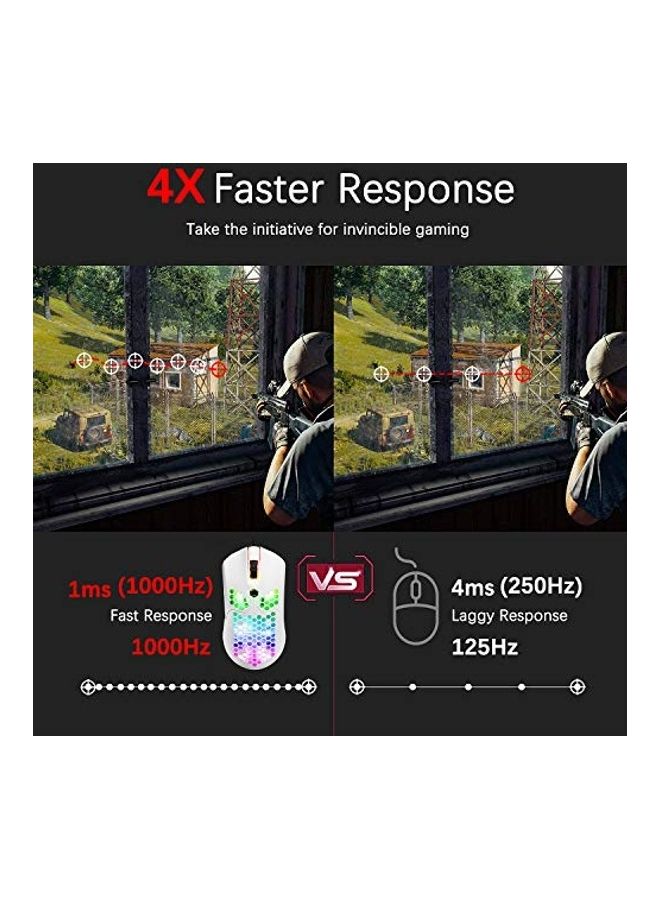 Honeycomb White Gaming Mouse Wired - Image 5