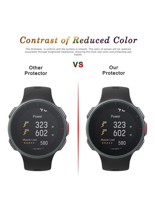 unisex 3 Pieces Tempered Glass Protective Film - Image 1