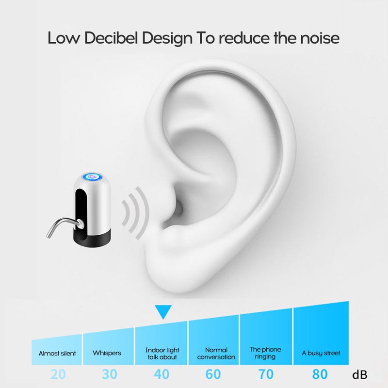 EHOME Portable Household Intelligent Automatic USB Charge Barrelled Water Pumping Unit White 13.8cm - Image 3