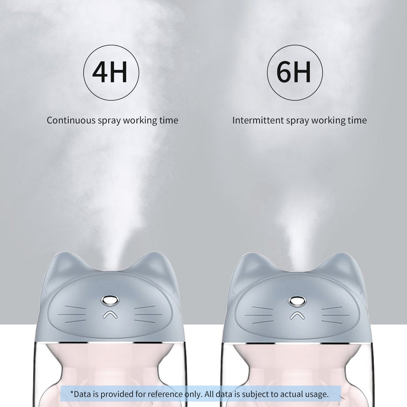 إيهوم جهاز ترطيب الهواء بالرذاذ لطيف ومحمول، بتصميم مخلب قطة وبسعة 120 مل أزرق 14.5سم - Image 2