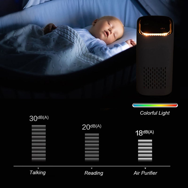 EHOME - Portable Desktop Air Purifier With High Efficiency Carbon Filter Black 13cm - Image 1