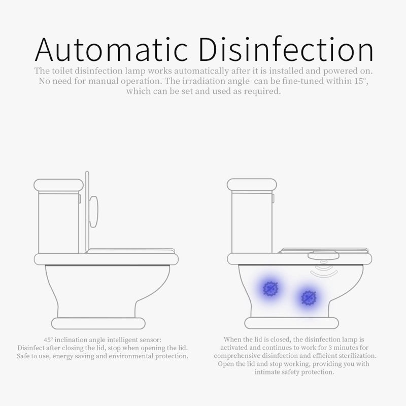 Generic - LED Smart Sensor UV Sterilizer USB Toilet Lights White 11.8*5*11.6cm - Image 1