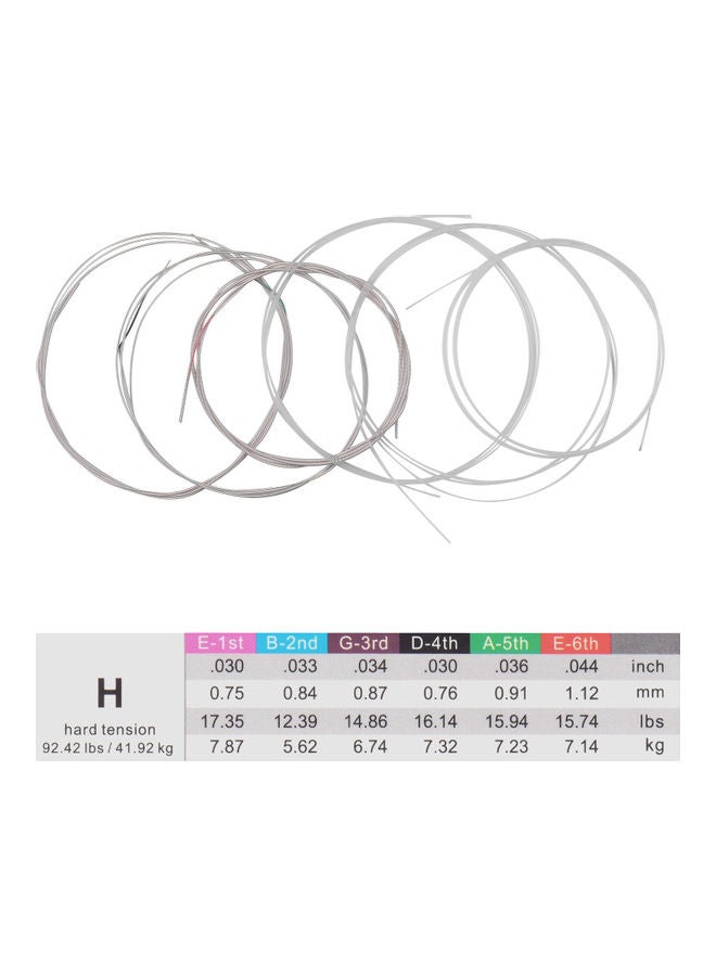 Alice 6-Piece Classical Guitar String  - Image 4