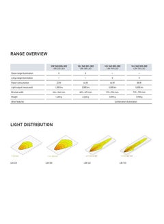 HELLA LED Lightbar Set LBX 220  - Image 5