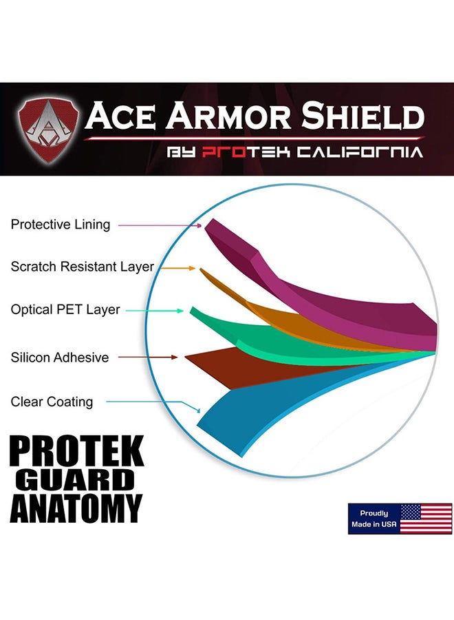 Ace Armor Shield 8-Piece Smartwatch Screen Protector For Fitbit Inspire and Inspire HR and inspire 2 Clear  - Image 3