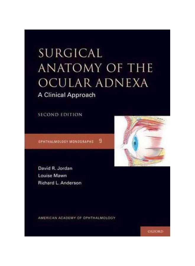 تشريح جراحة الملحقات العينية