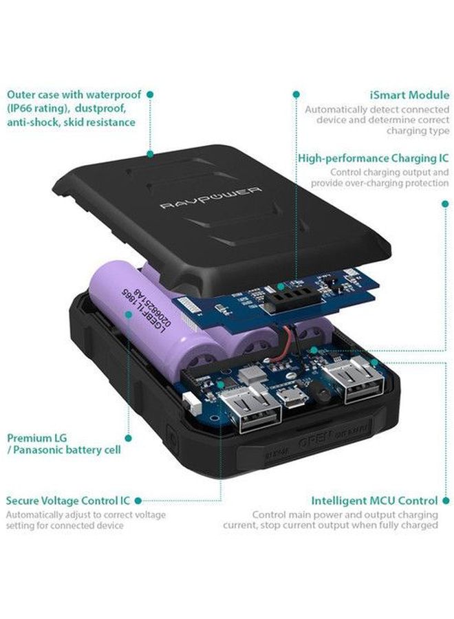 راف باور باور بانك ثلاثي البينية أسود - Image 3
