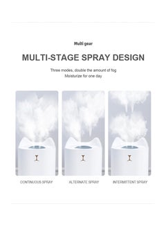 Humidifier Purifier For Air Treatment With Colourful Atmosphere Lights White - v1607498958/N42913032A_5