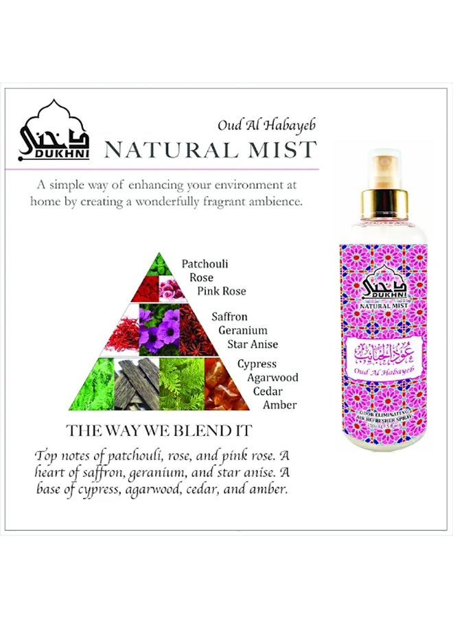 DUKHNI Oud Al Habayeb Attar Pink 250ml - Image 3