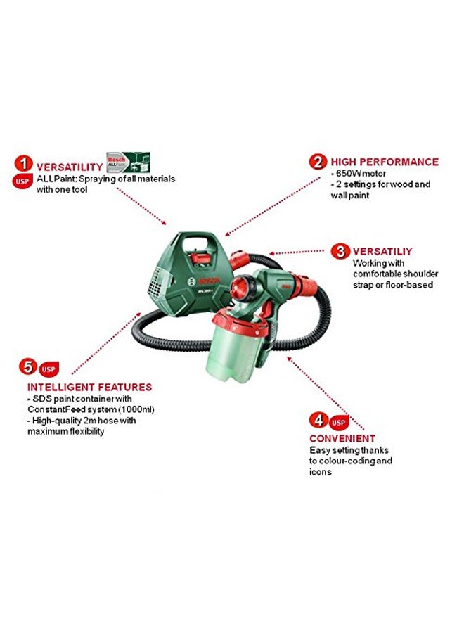 BOSCH Paint Spray System Green/Black/Red 27.8x36x32.2cm - Image 2