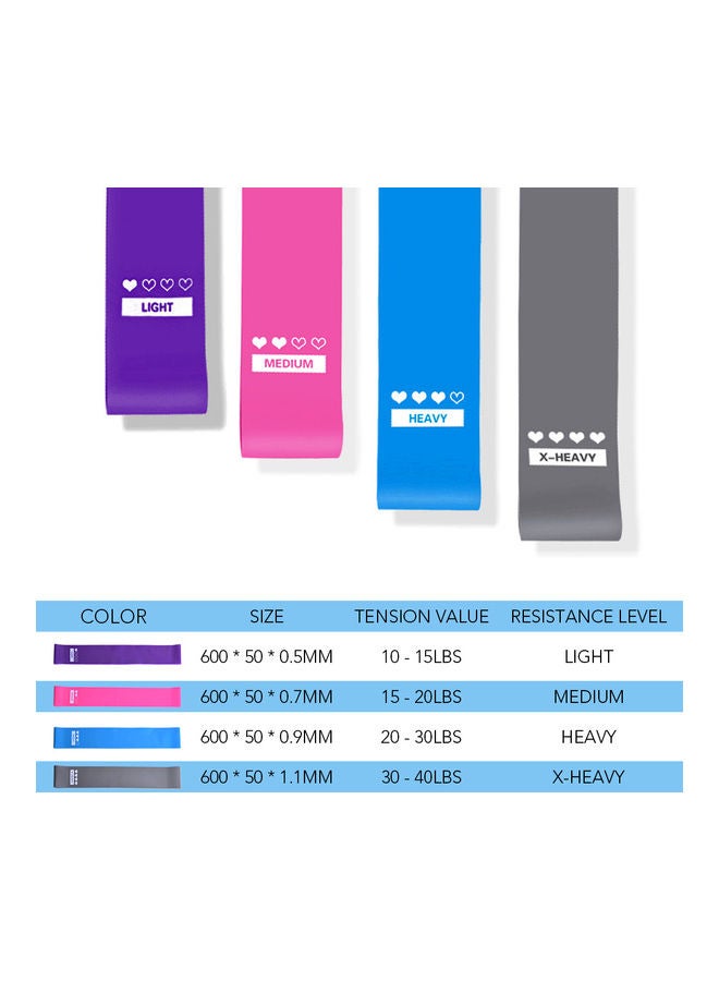 LIXADA - Piece of  4 Sports Exercise Resistance Loop Bands Set 18.00*2.00*11.00cm - Image 1