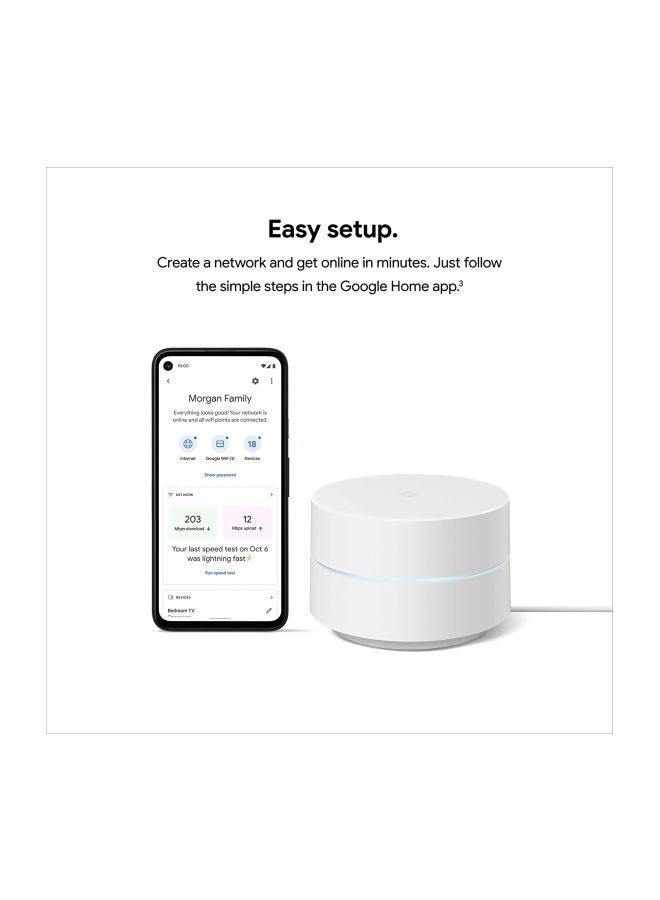 Home Solution Wifi Router White