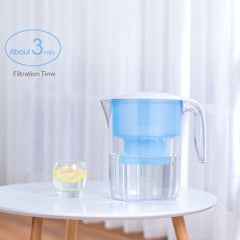 فيومي مجموعة فلاتر بتأثيرات مكونة من 3 قطع PAA2346F-3_P أبيض  - Image 2