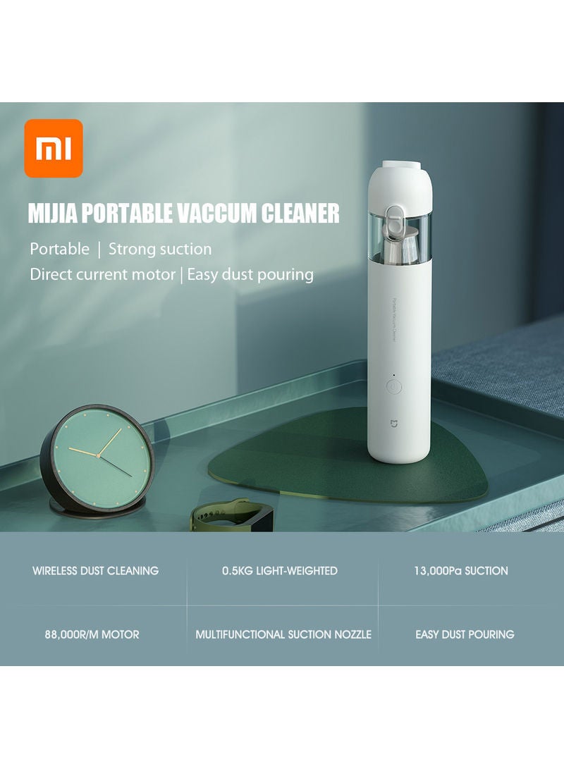 Xiaomi - Lightweighted Endurable Strong Portable Vaccum Cleaner PAA2582W_P White - Image 1