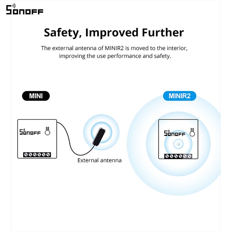 SONOFF Smart WiFi Switch White - Image 2