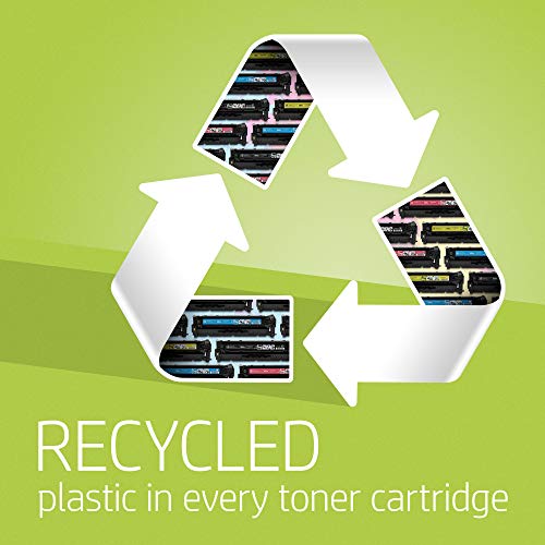 HP Pack Of 3 126A LaserJet Toner Cartridges Cyan/Yellow/Magenta - Image 5