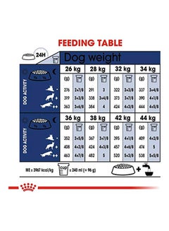 ROYAL CANIN Maxi Adult Dog Food 4kg  - Image 5