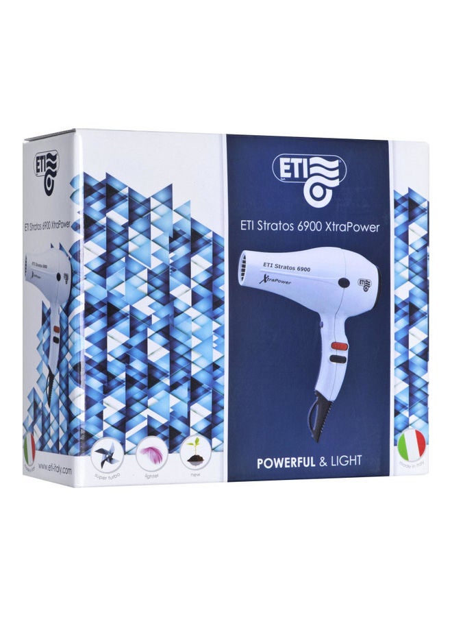 ETI Hair Dryer Professional Black 50cm - Image 3