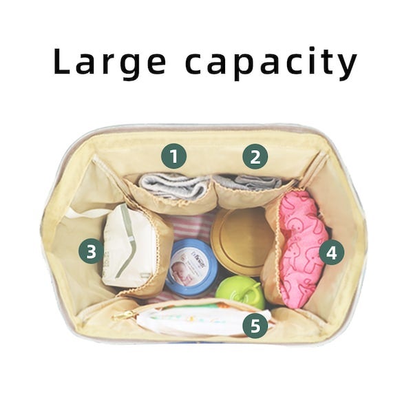 Large Capacity Travel Mom Backpack  - Image 4
