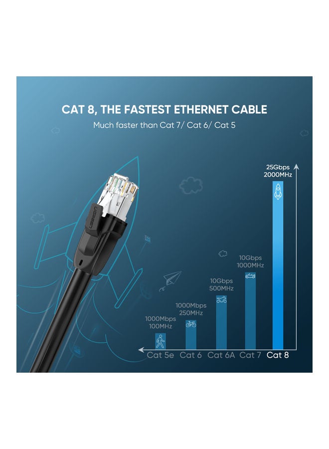 Ugreen Cat 8 Copper Patch Cable Black  - Image 2