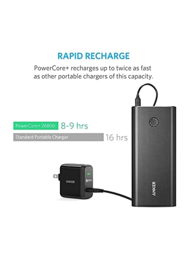 آنكر - باور بنك بتقنية PowerCore+‎ سعة 26800 مللي أمبير وشاحن جداري  بتقنية PowerPort+‎ 26800.0 mAh أسود - Image 1