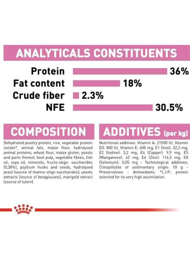 ROYAL CANIN Second Age Kitten Food Brown 400grams - Image 5