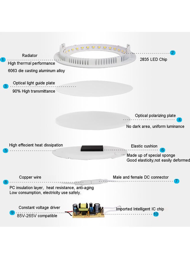 Ultra Thin 15W  Recessed Ceiling Panel Lamp Down Light Circular Round Shape AC85 265V 75 LED Warm white 22.70*2.80*19.80centimeter  - Image 5