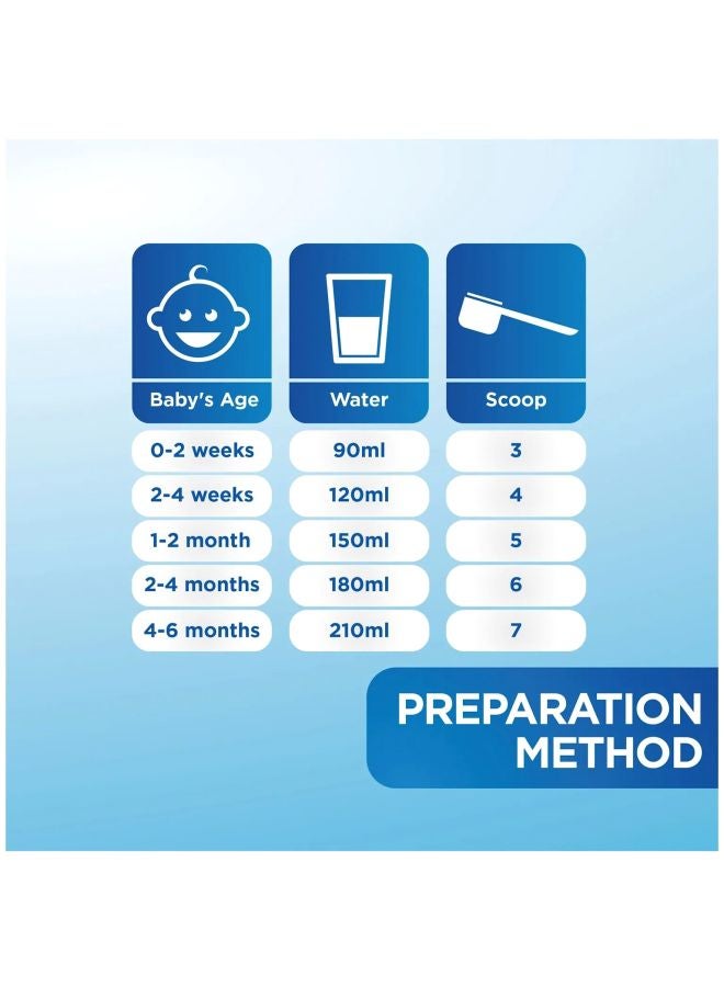 Post Discharge Formula Powder Milk 400grams