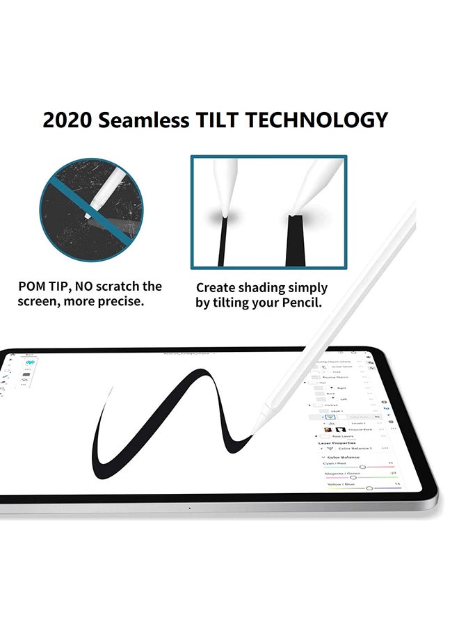 Kiwi Active Stylus Pencil for Apple iPad White  - Image 3