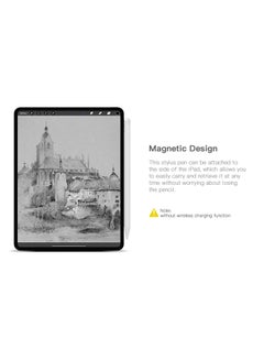 Kiwi Active Stylus Pencil for Apple iPad White  - Image 4