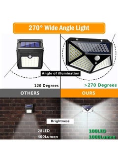 Generic 100 LED Solar Motion Sensor Power Light Black 130x95mm  - Image 3