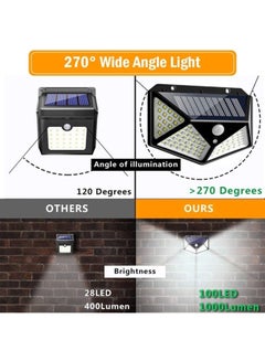 Generic Pack of 4 100 LED Solar Motion Sensor Power Light Black 130x95mm  - Image 3