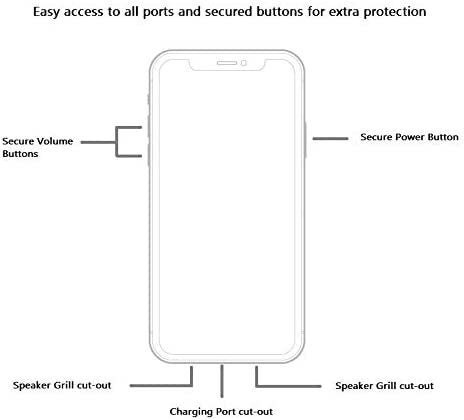Moreau Laurent Protective Case Cover For Apple iPhone 11 24 Hours in Madrid - Image 5