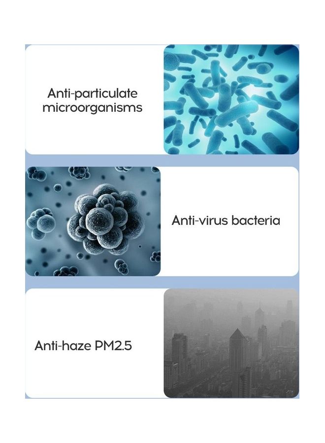 Generic Anti-virus And Anti-fog Haze Dustproof KN95 Face Mask 95% Filtration For Exhaust Gas/ Allergies/ Pollen/ PM2.5/ Running/ Cycling And Outdoor Activities  - Image 2