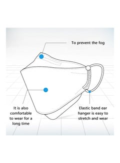 Generic 10 Piece Disposable KN95 Mask  - Image 4