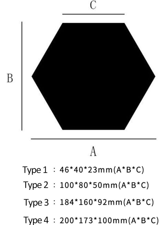 ورقة عاكسة سداسية الشكل عاكسة ومرنة أسود 8.00x0.50x5.00سم  - Image 2