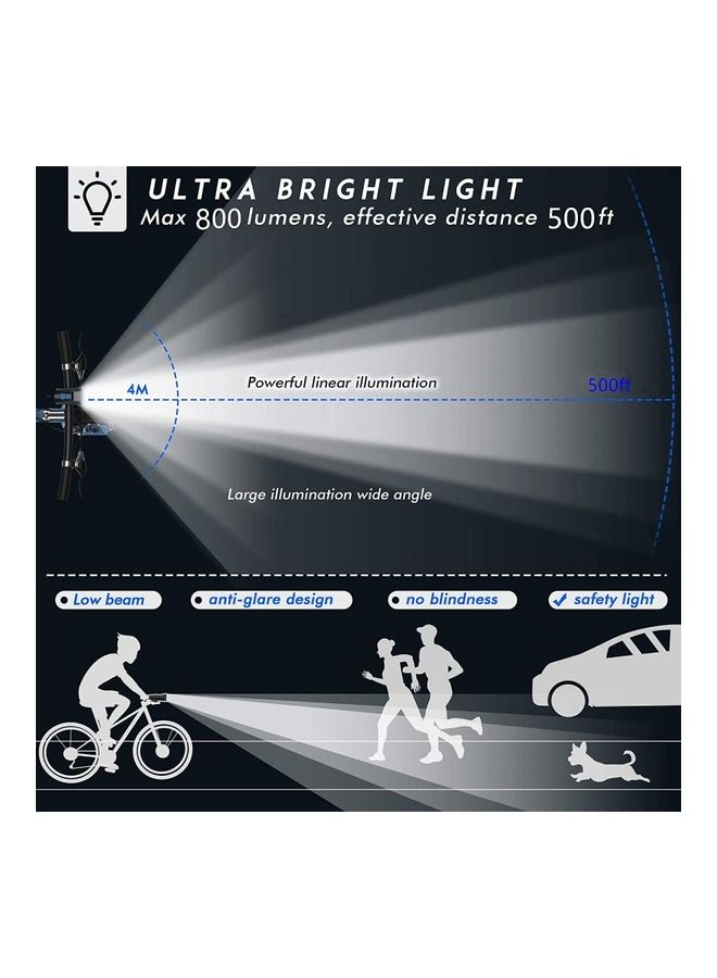 Rock Pow - Bicycle Light Set - Image 1