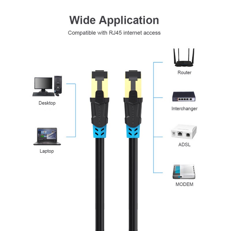 VENTION Cat 6 Ethernet Flat Network LAN Cable Black  - Image 4