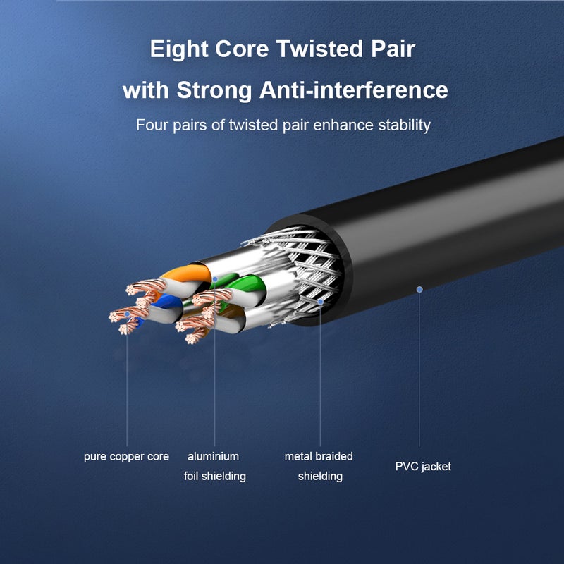 VENTION Cat 6 Ethernet Flat Network LAN Cable Black  - Image 3