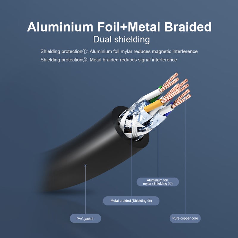 فينشن كابل شبكة إيثرنت المسطح وعالي السرعة كات 7 أسود - Image 4