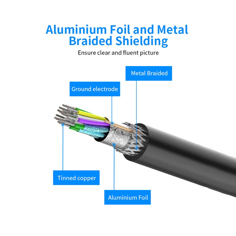 فينشن كابل محول DP HD ذكر إلى ذكر أسود - Image 3
