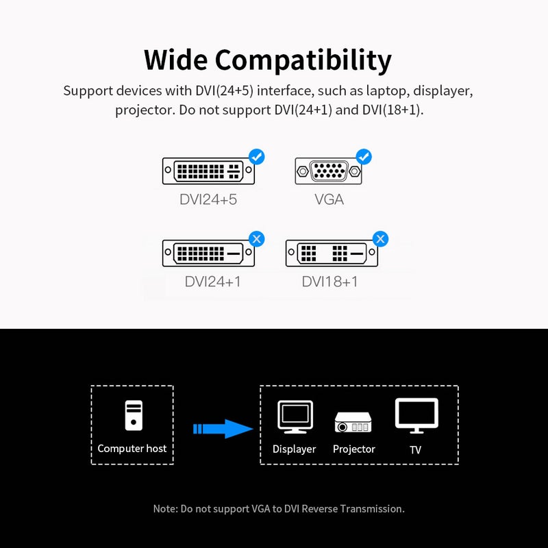 VENTION DVI to VGA Adapter Black - Image 3