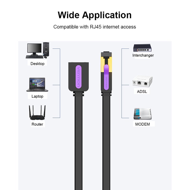 VENTION CAT 7 Fast Speed Flat Network Cable LAN Cable Black  - Image 3