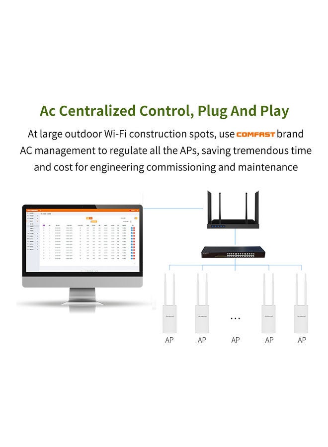 Big Enter Anti Stress Relief Button USB COMFAST CF-EW71 Outdoor Weatherproof 27dbm Wireless Wifi Router multicolor - Image 3