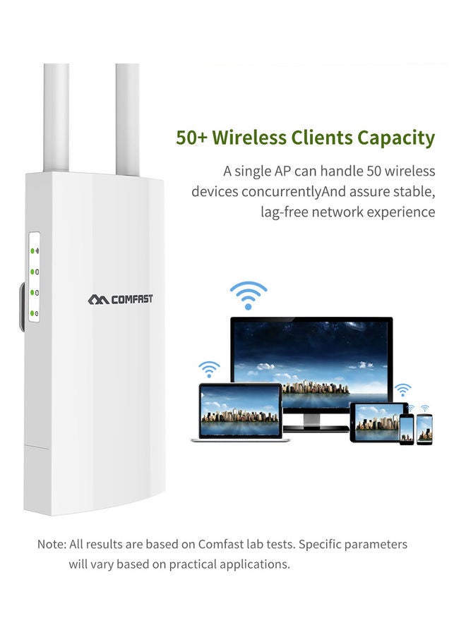 Big Enter Anti Stress Relief Button USB COMFAST CF-EW71 Outdoor Weatherproof 27dbm Wireless Wifi Router multicolor - Image 5
