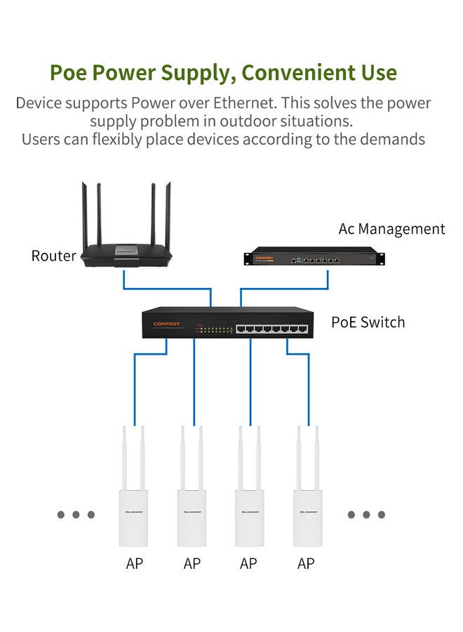 Big Enter Anti Stress Relief Button USB COMFAST CF-EW71 Outdoor Weatherproof 27dbm Wireless Wifi Router multicolor - Image 4