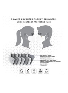 GOODAIR ROYAL G 95 Unisex Outdoor Protective Mask  - Image 3