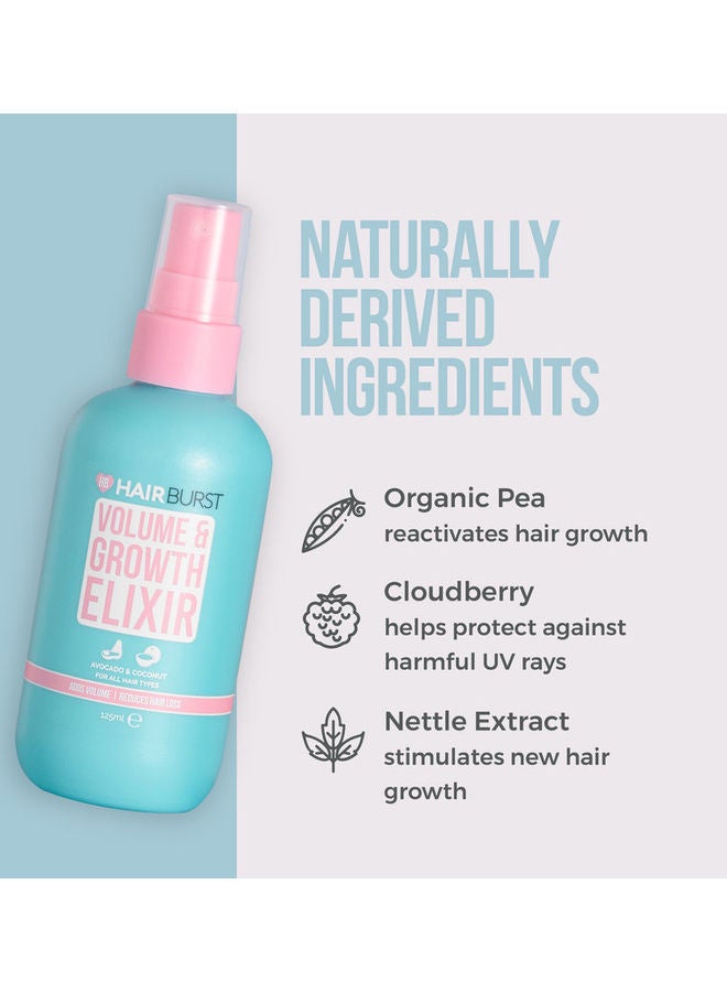 Volume And Hair Growth Elixir 125ml - v1609836929/N43429021A_2